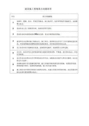 建设施工领域重点问题清单.docx