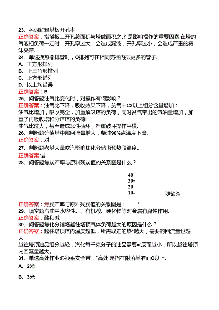 延迟焦化操作工考试题库知识点.docx_第3页