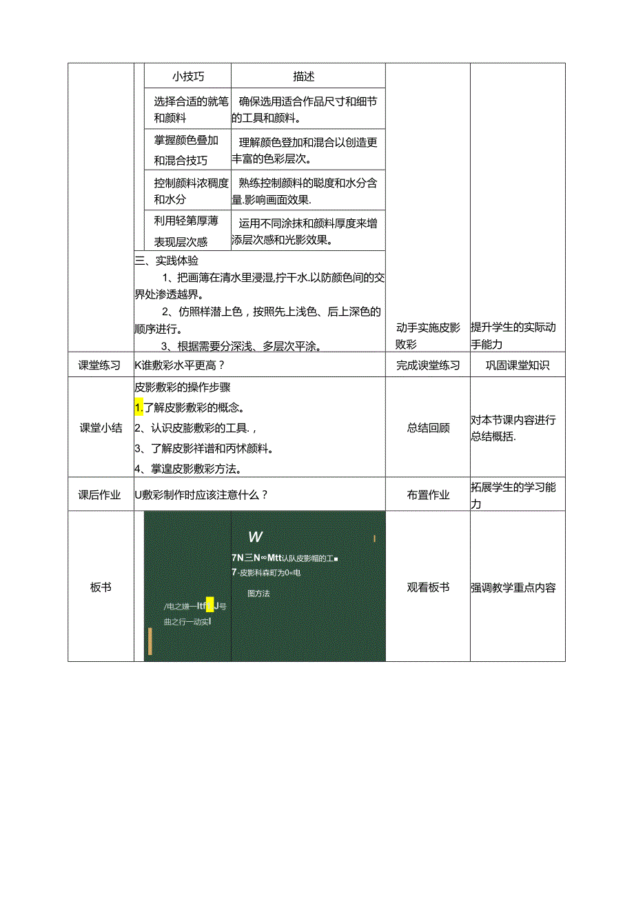 湘教版劳动实践六年级下册专题4.3《敷彩》教案.docx_第2页