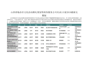 山西省临汾市文化活动婚礼策划等商务服务公司名录2019版115家.docx