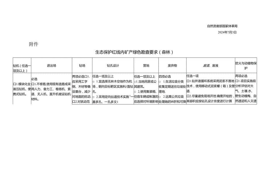 新一轮找矿突破战略行动中全面实施绿色勘查.docx_第3页