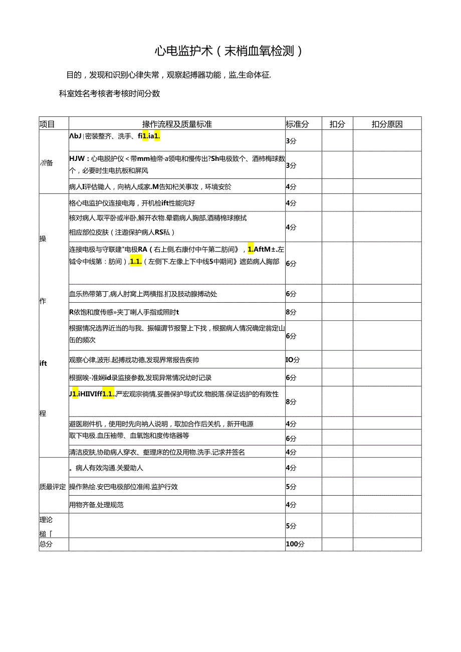 心电监护术（末梢血氧检测）.docx_第1页