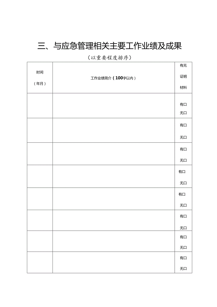 威海市应急管理专家申报表 .docx_第2页