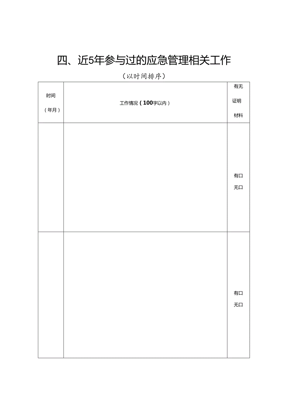 威海市应急管理专家申报表 .docx_第3页