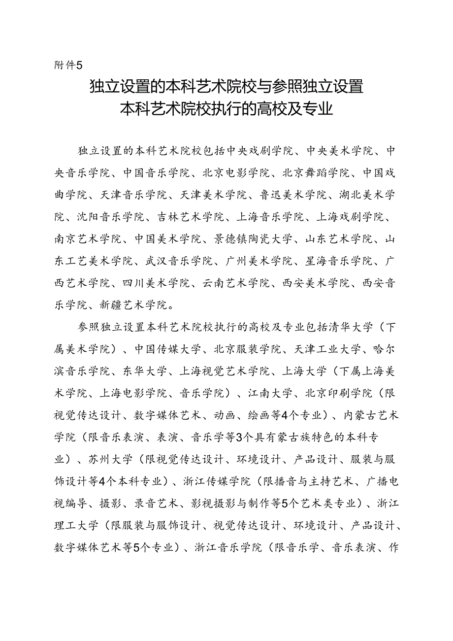 独立设置的本科艺术院校与参照独立设置本科艺术院校执行的高校及专业.docx_第1页