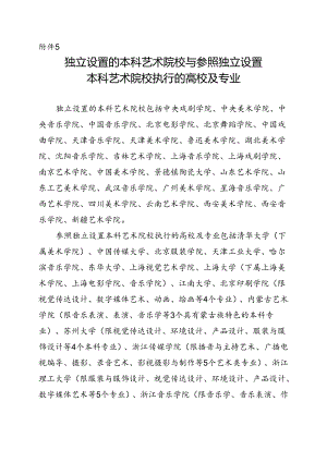 独立设置的本科艺术院校与参照独立设置本科艺术院校执行的高校及专业.docx