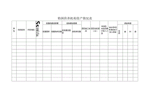 特困供养机构资产情况表.docx