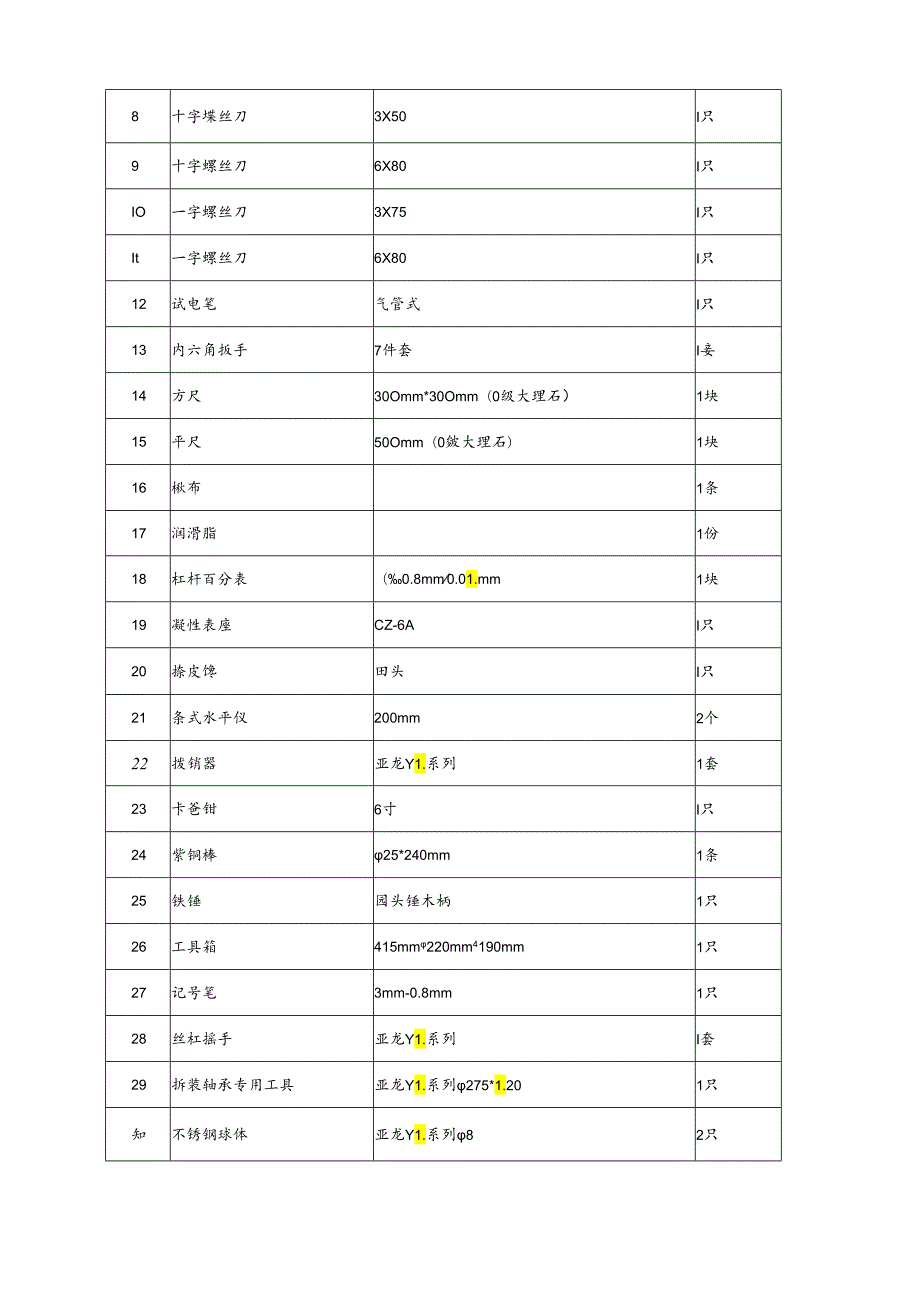 数控机床装调维修工（数控机床智能化升级改造）赛项技术文件.docx_第3页