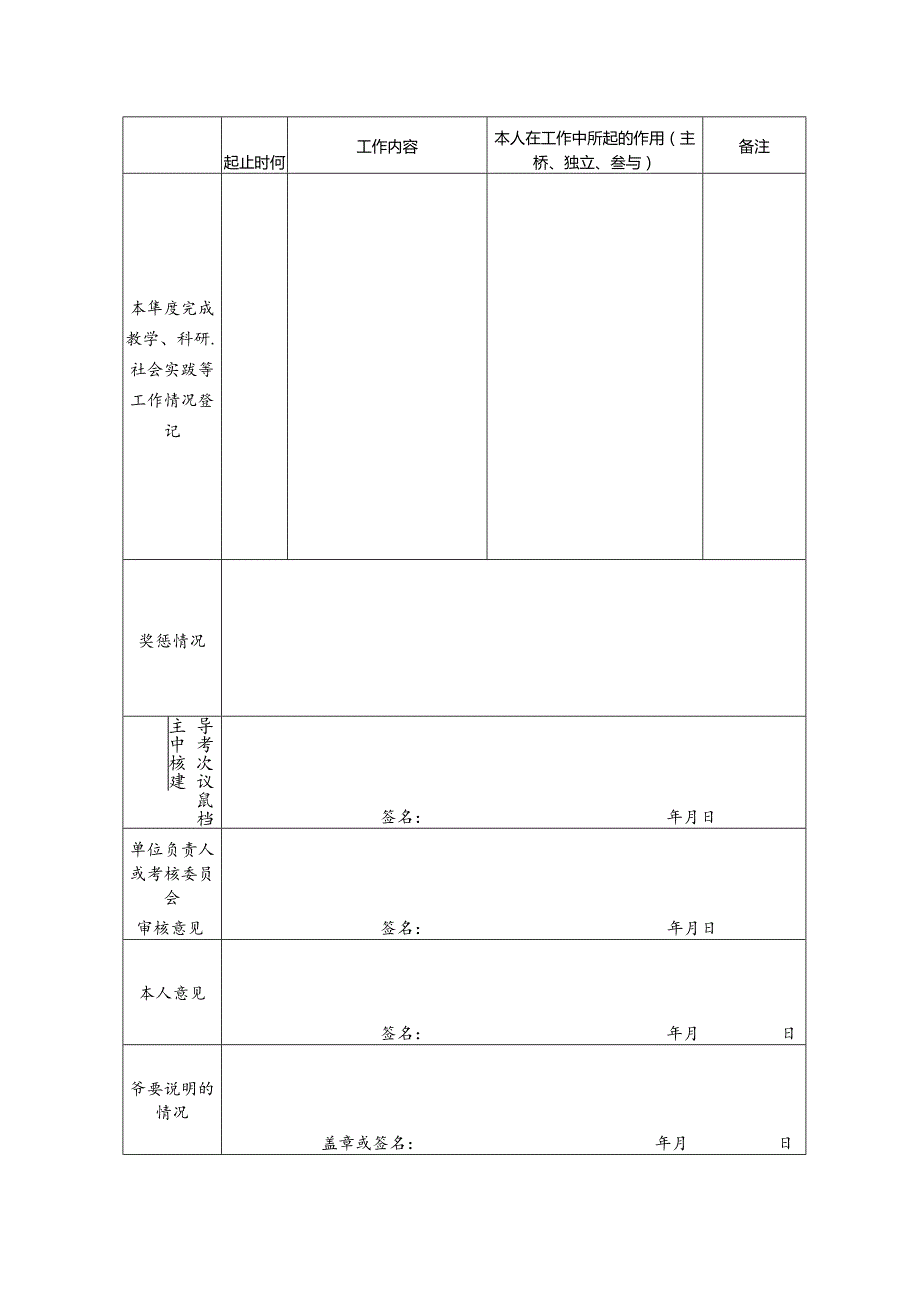 年度专业技术人员考核表.docx_第2页