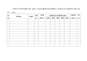 指导教师工作量及学生创新学分统计表.docx