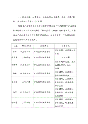 广西地方标准《壮医滚蛋治疗护理技术操作规范》编制说明.docx