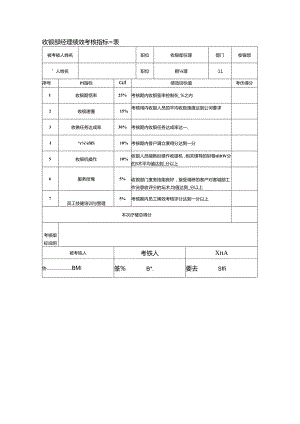 收银部经理绩效考核指标量表.docx