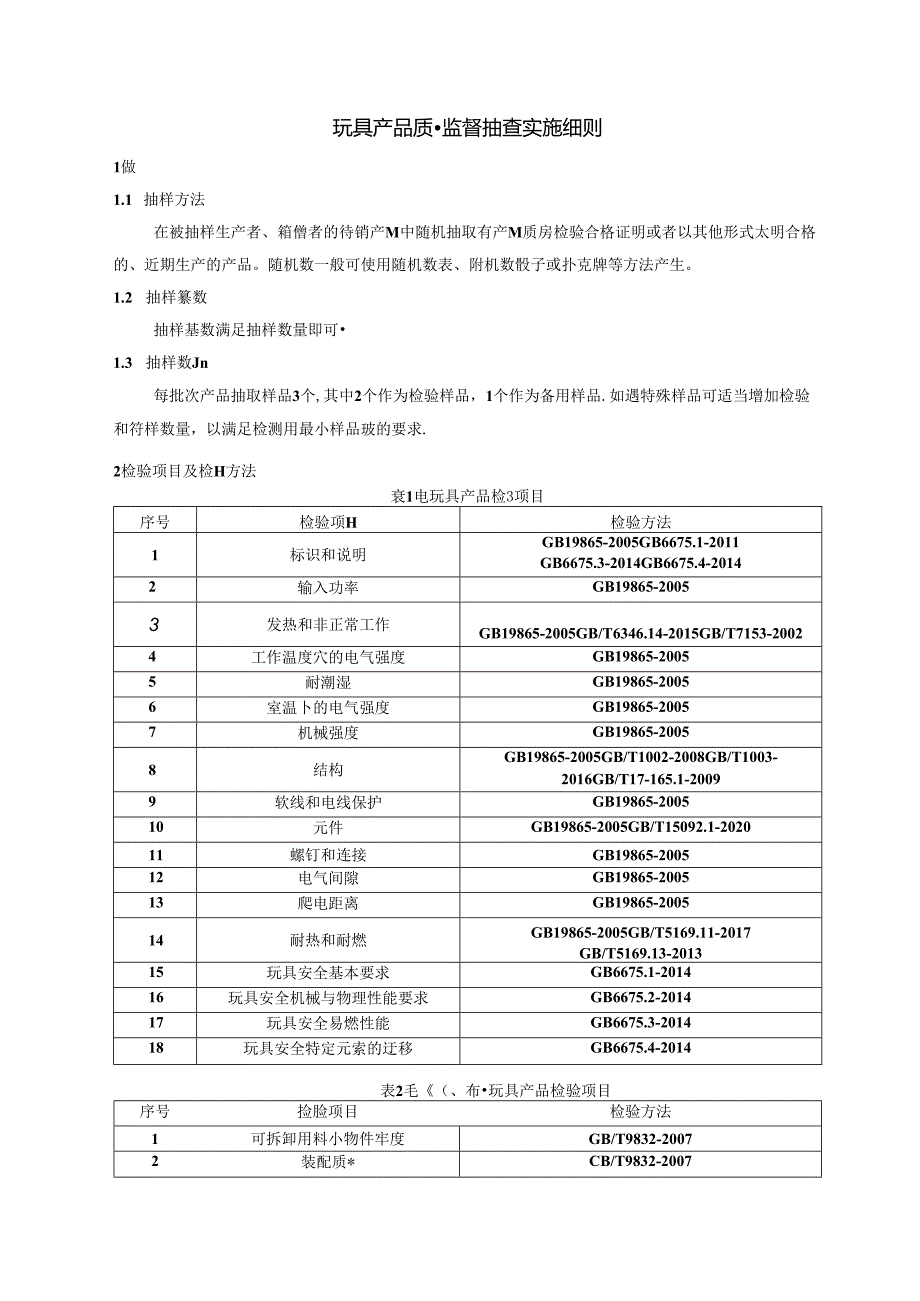 玩具产品监督抽查实施细则.docx_第1页