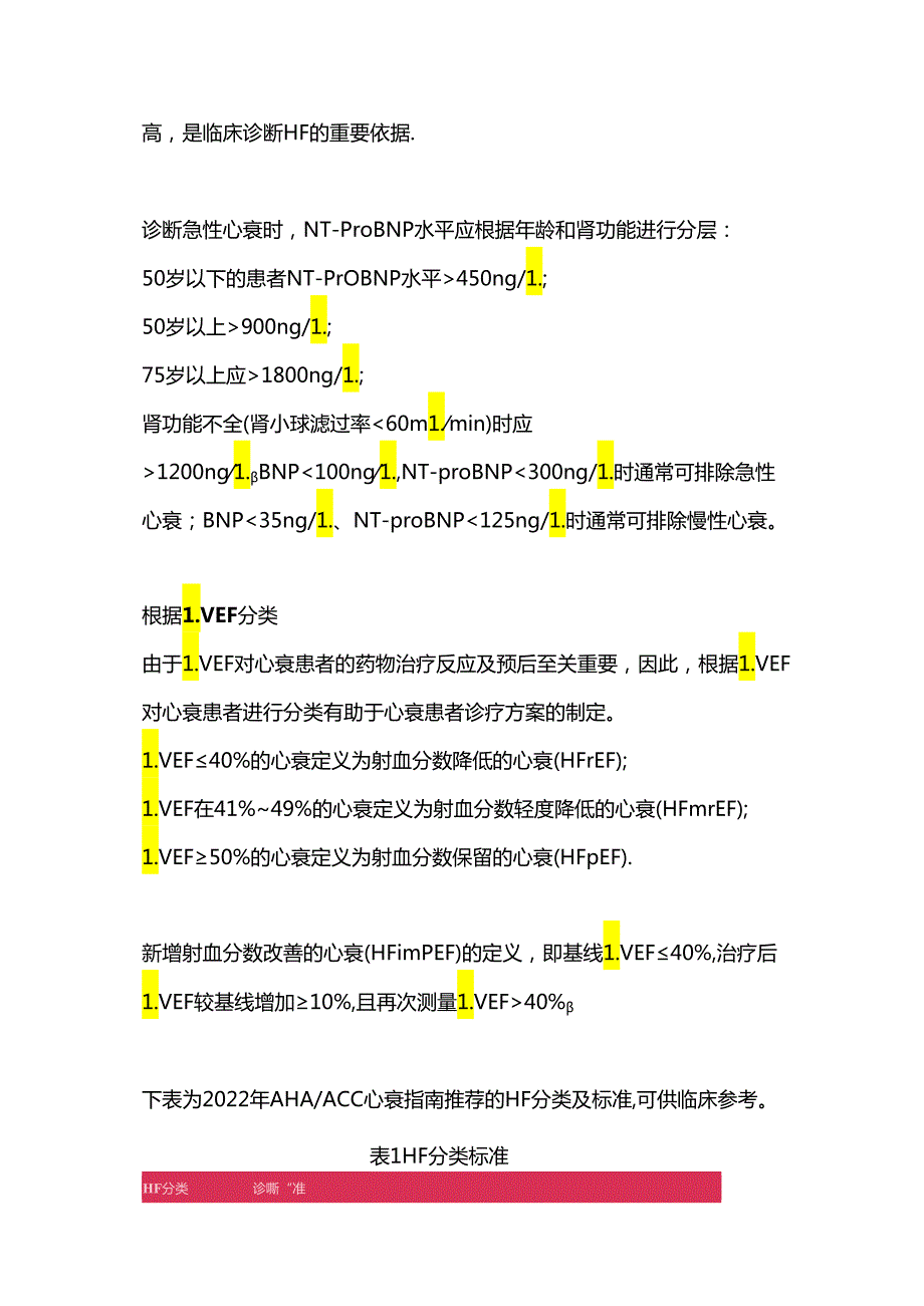 心力衰竭的分类、病理生理、诊疗2024（附表）.docx_第2页