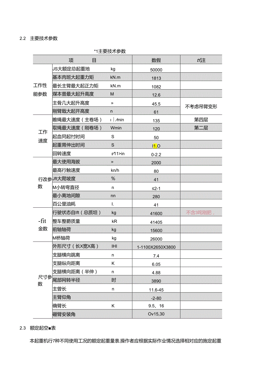 汽车起重机技术规格书.docx_第3页