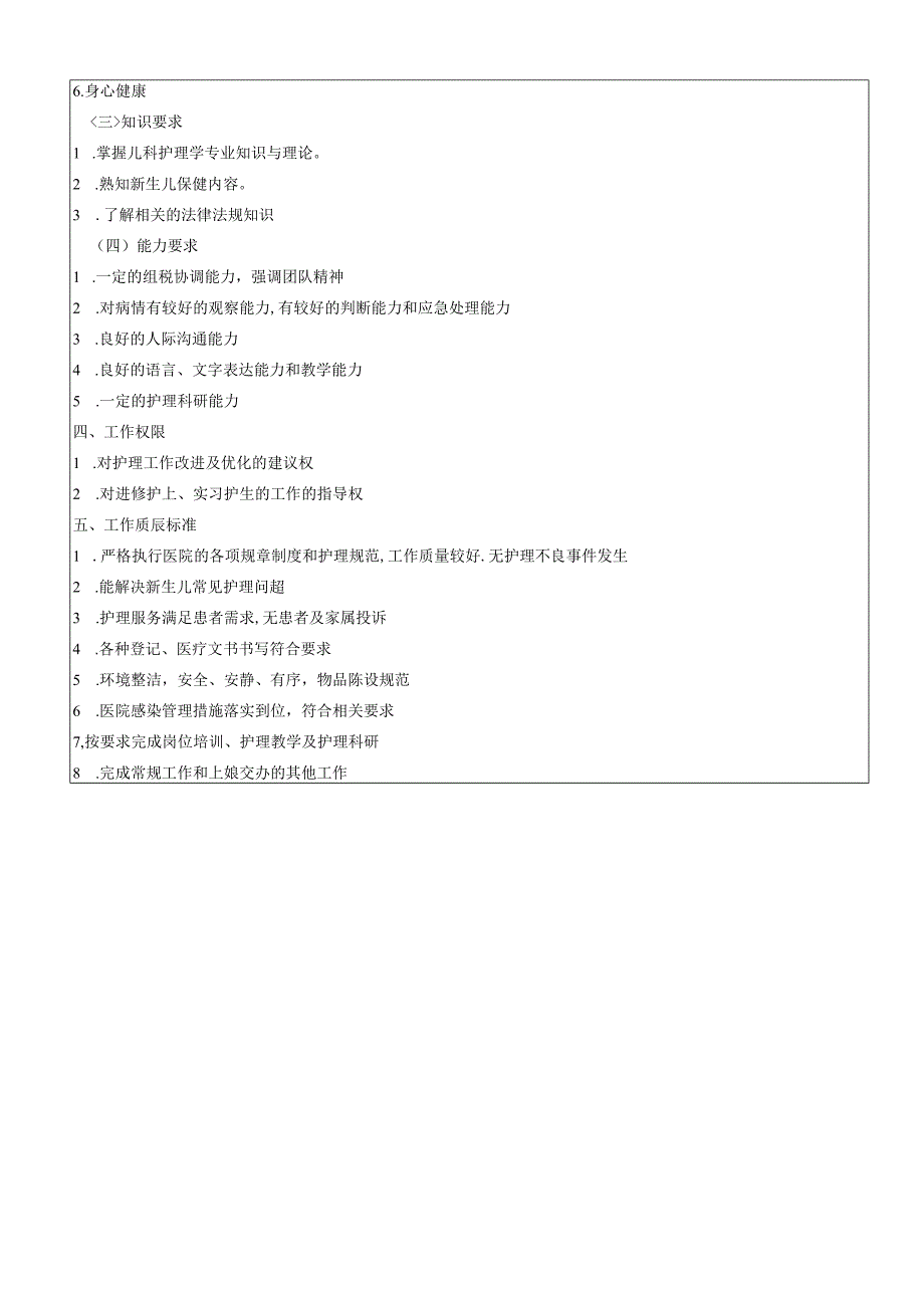 新生儿室护士岗位说明书.docx_第2页