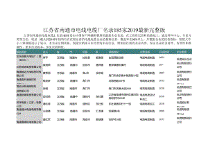 江苏省南通市电线电缆厂名录2019版185家.docx