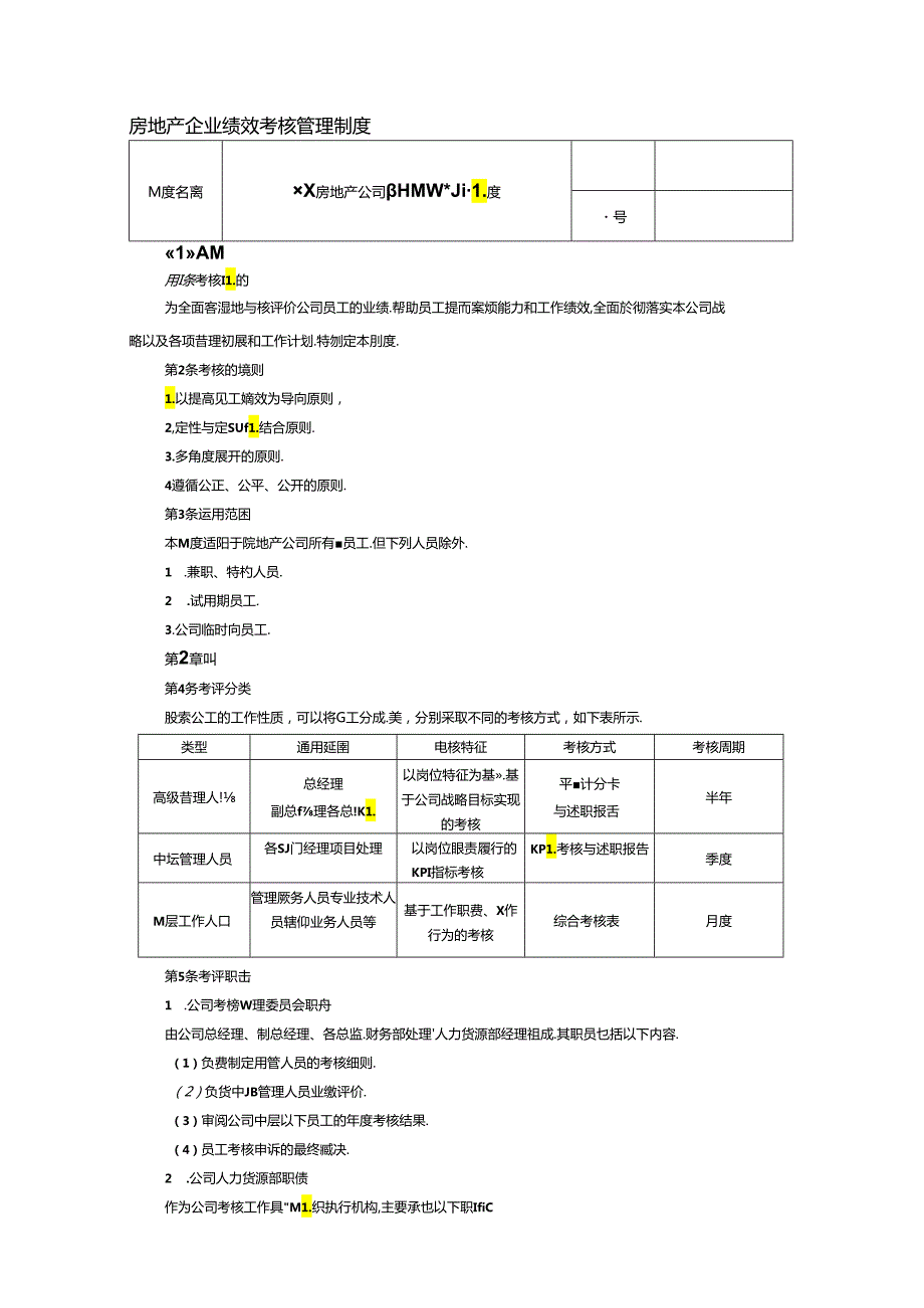 房地产企业绩效考核管理制度.docx_第1页