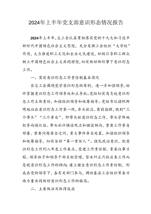 开展2024年上半年党支部意识形态情况工作报告 （合计6份）.docx