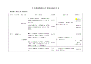 渔业船舶检维修作业检查标准清单.docx