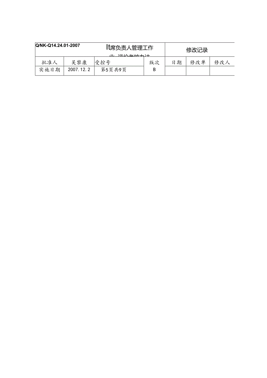 水泥厂首席负责人管理工作业绩评价考核办法.docx_第1页