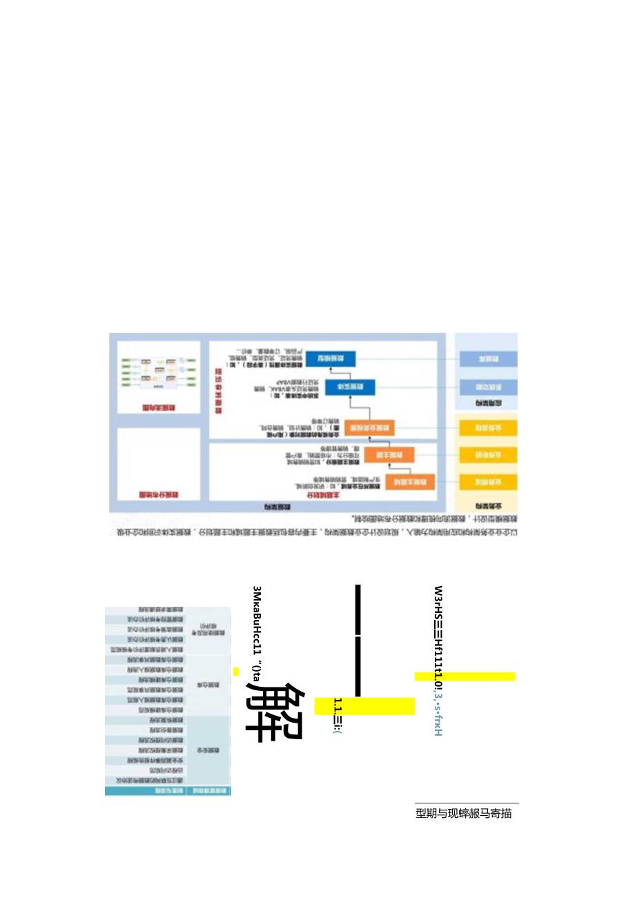 数据中台“咨询平台实施”三位一体方案双份材料.docx_第3页