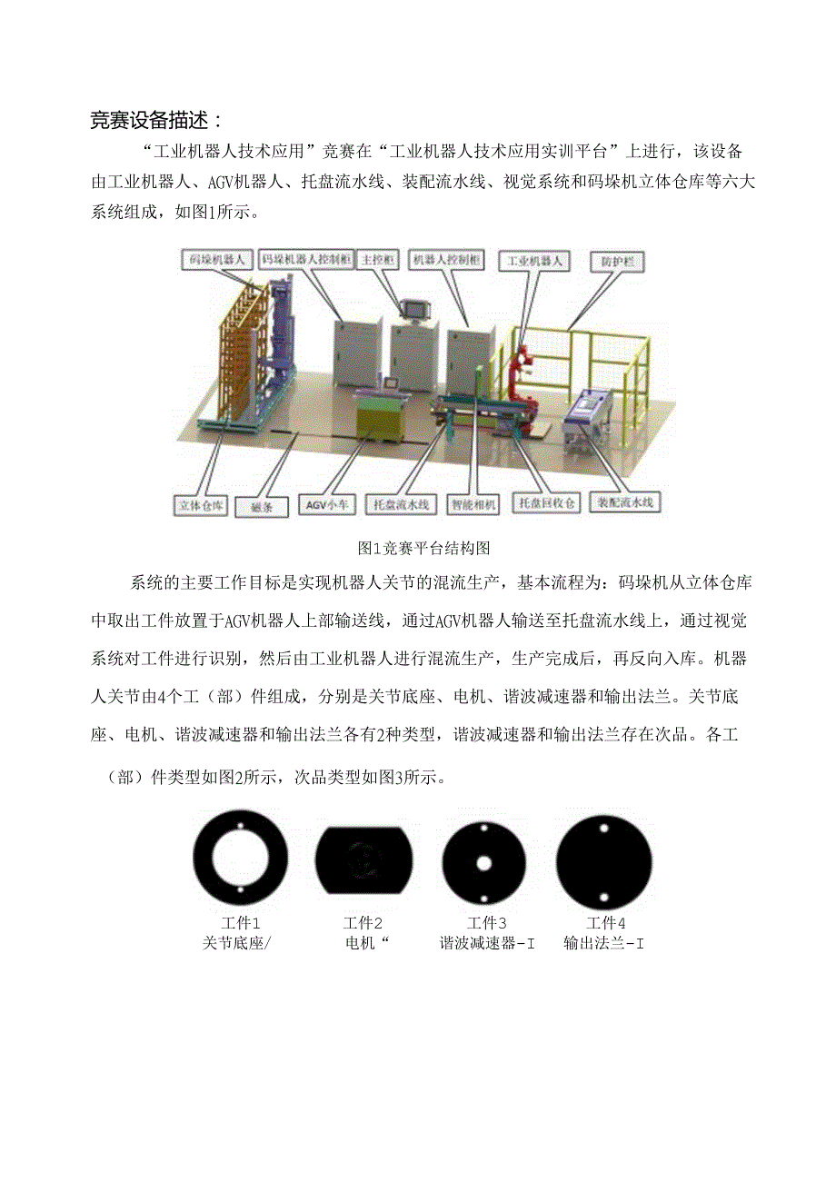 广西职业院校技能大赛工业机器人技术应用赛项（高职组）竞赛样题.docx_第2页