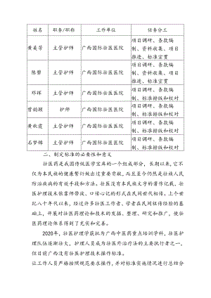 广西地方标准《壮医鲜药外敷治疗护理技术操作规范》编制说明.docx