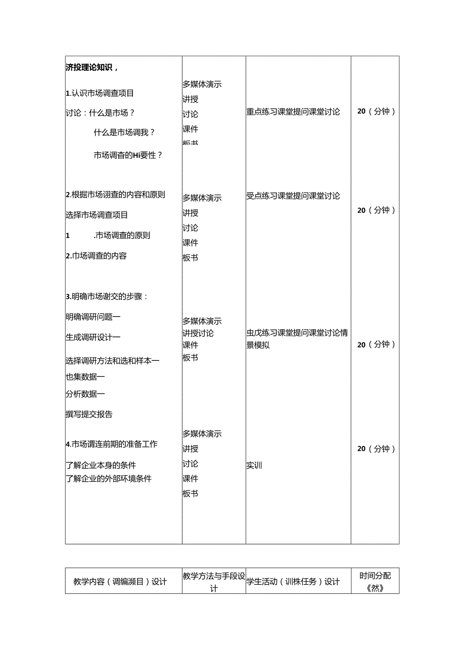 市场调查与预测（第七版）教学教案.docx_第2页