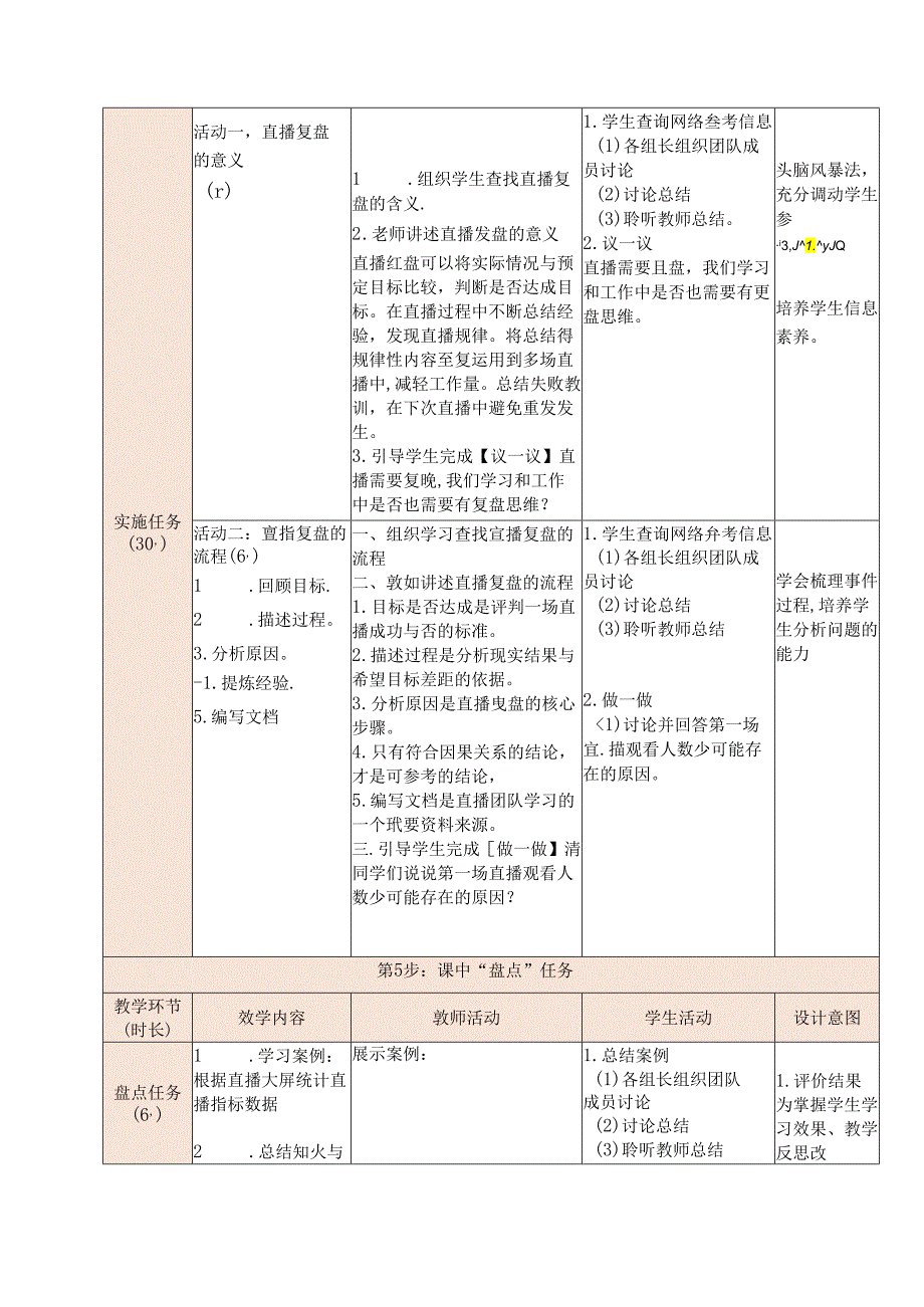 新媒体电商直播运营 教案 项目五 新媒体电商直播复盘.docx_第3页