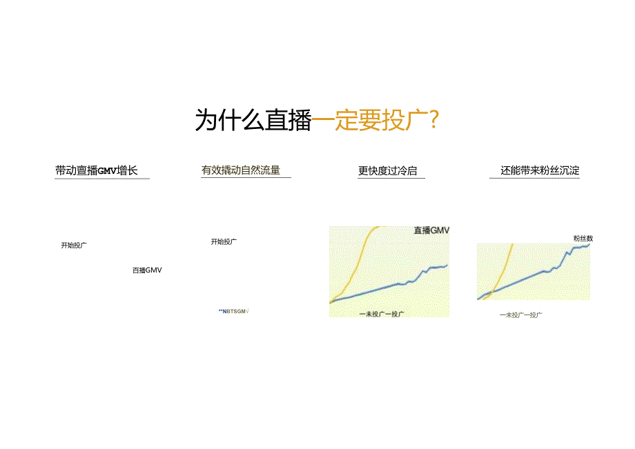 巨量本地推产品使用手册.docx_第2页