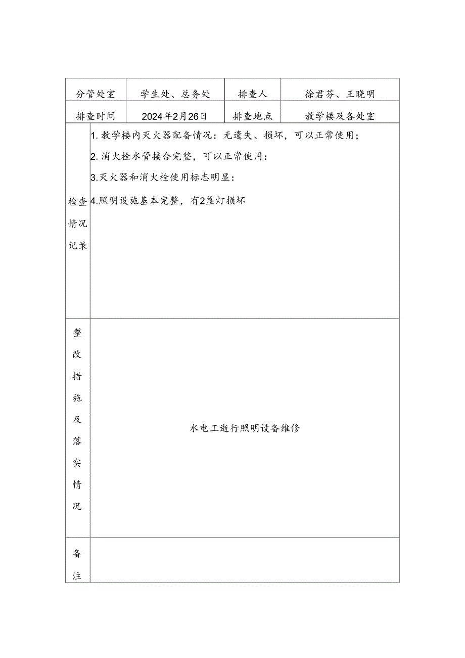 学校安全隐患排查及整改记录表（2024年）.docx_第3页