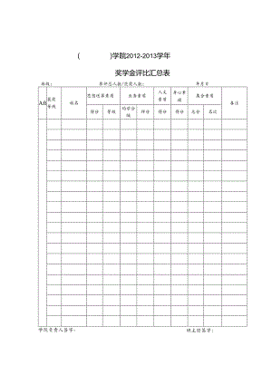 奖学金评比汇总表.docx