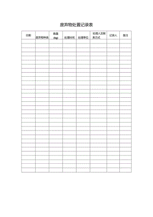 废弃物处置记录表.docx