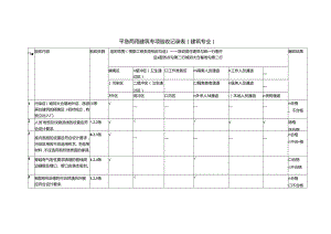 平急两用建筑专项验收记录表（建筑专业）.docx