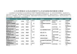 山东省聊城市文化活动服务中心名录2019版169家.docx