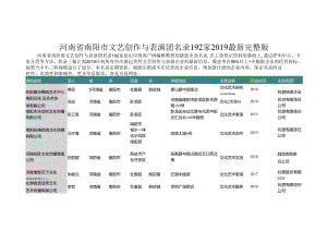 河南省南阳市文艺创作与表演团名录2019版192家.docx