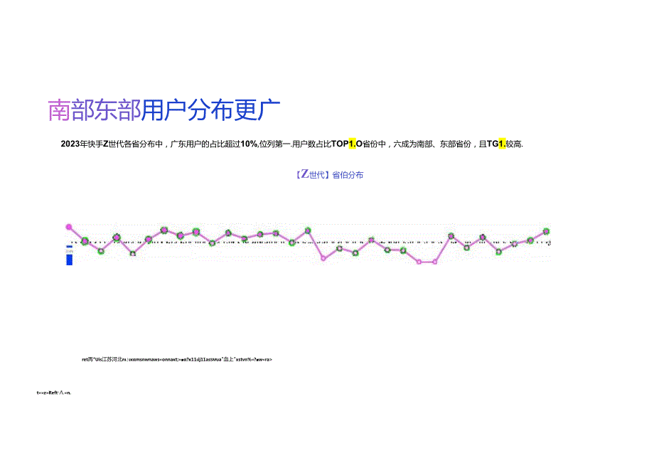 快手Z时代数据报告 2024.docx_第3页