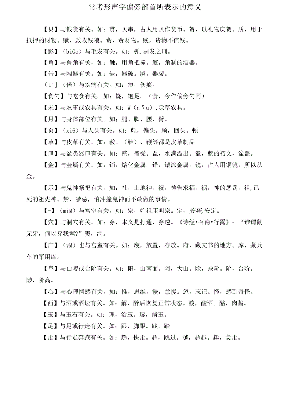 形声字知识点及专项练习题 (含答案).docx_第1页