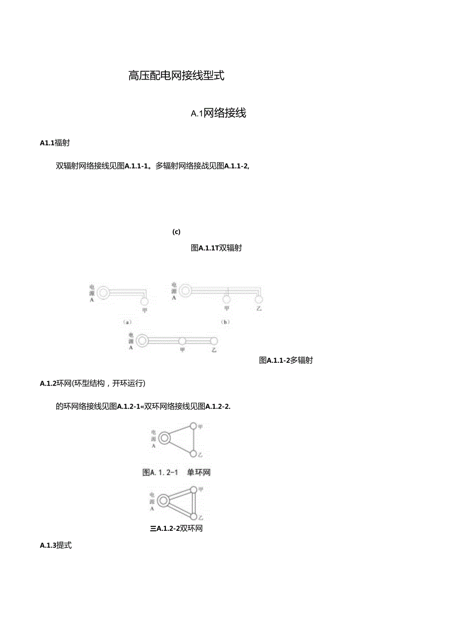 高压配电网接线型式.docx_第1页