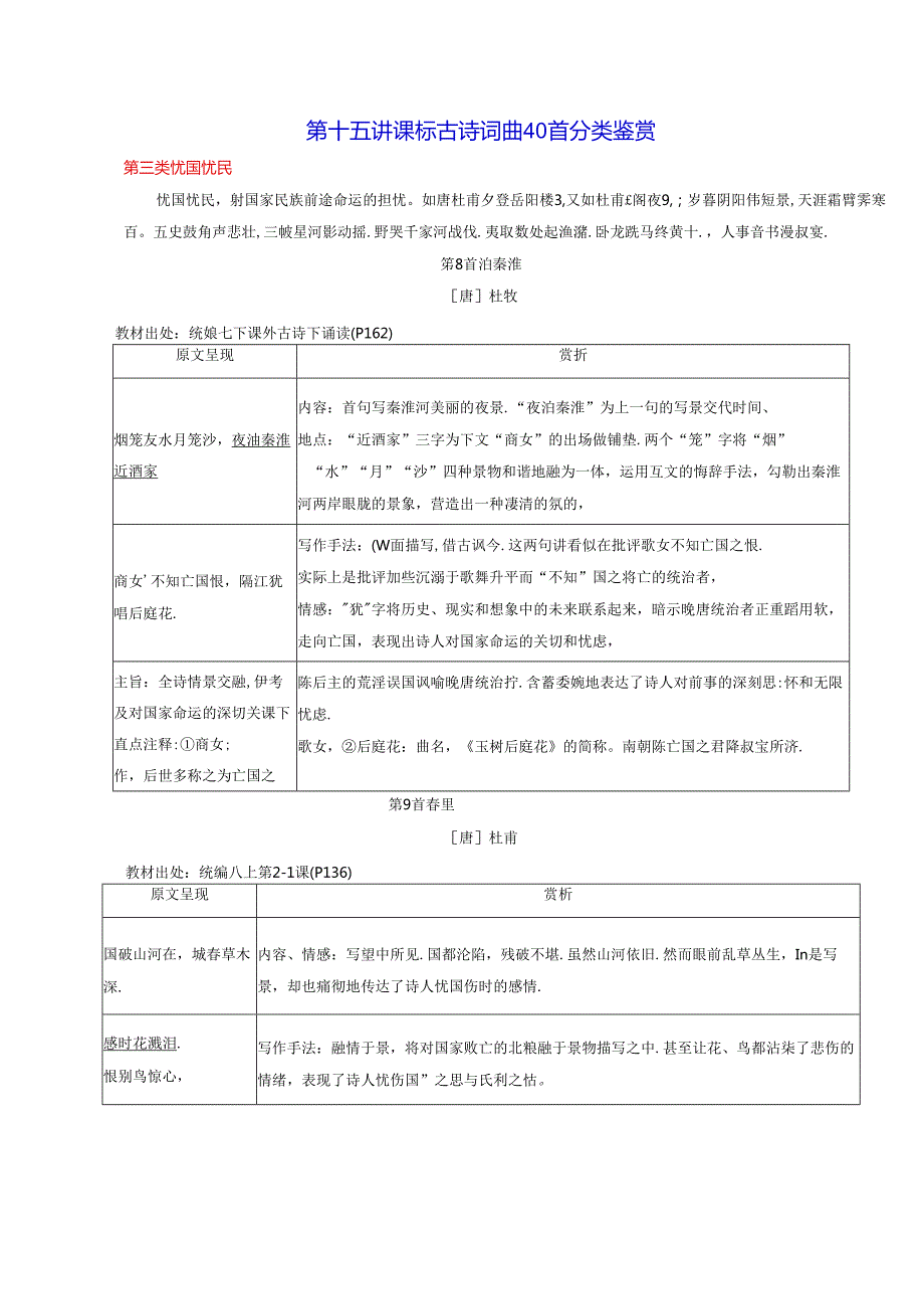 课标古诗词曲40首分类鉴赏.docx_第1页