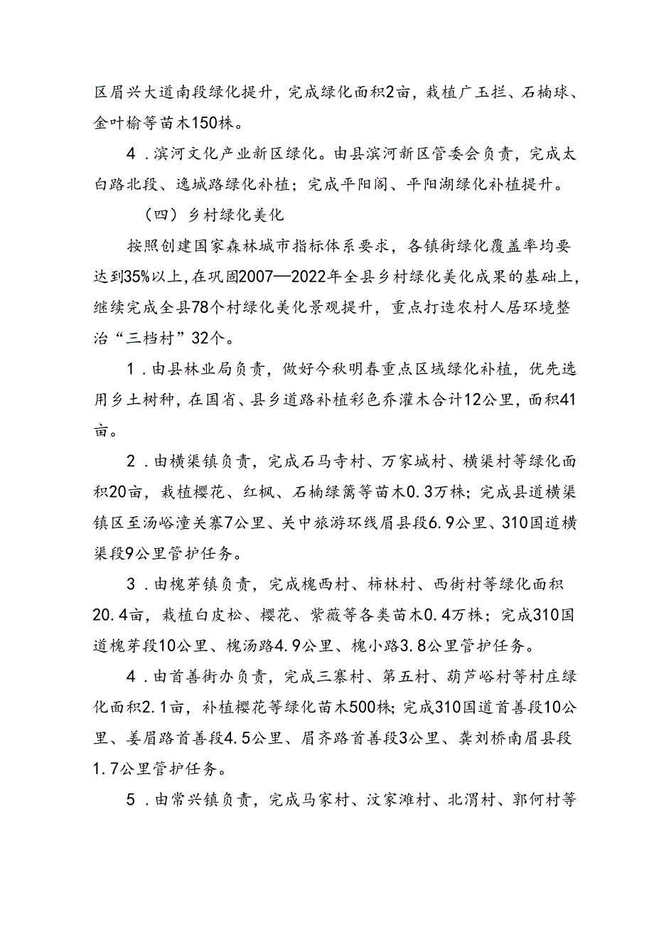 眉县今秋明春造林绿化管护提升建设任务.docx_第3页