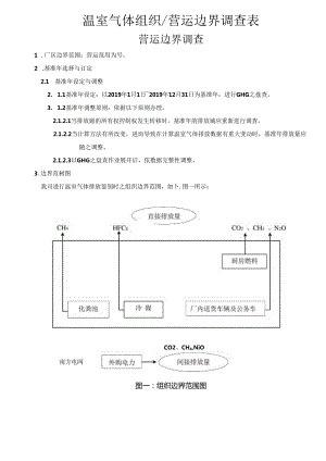 组织营运边界调查.docx