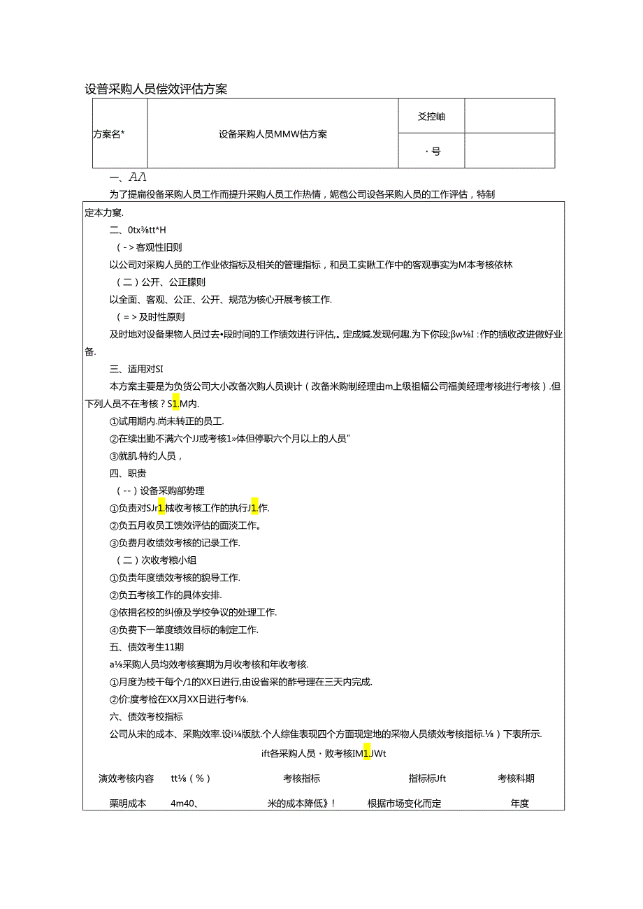 设备采购人员绩效评估方案.docx_第1页