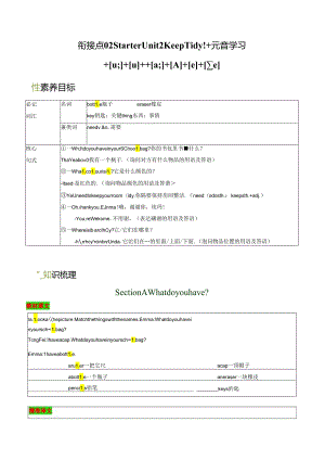 衔接点 02 新人教版七年级上册Starter Unit2 Keep Tidy!元音学习[u;][][ɑ;][][e][].docx