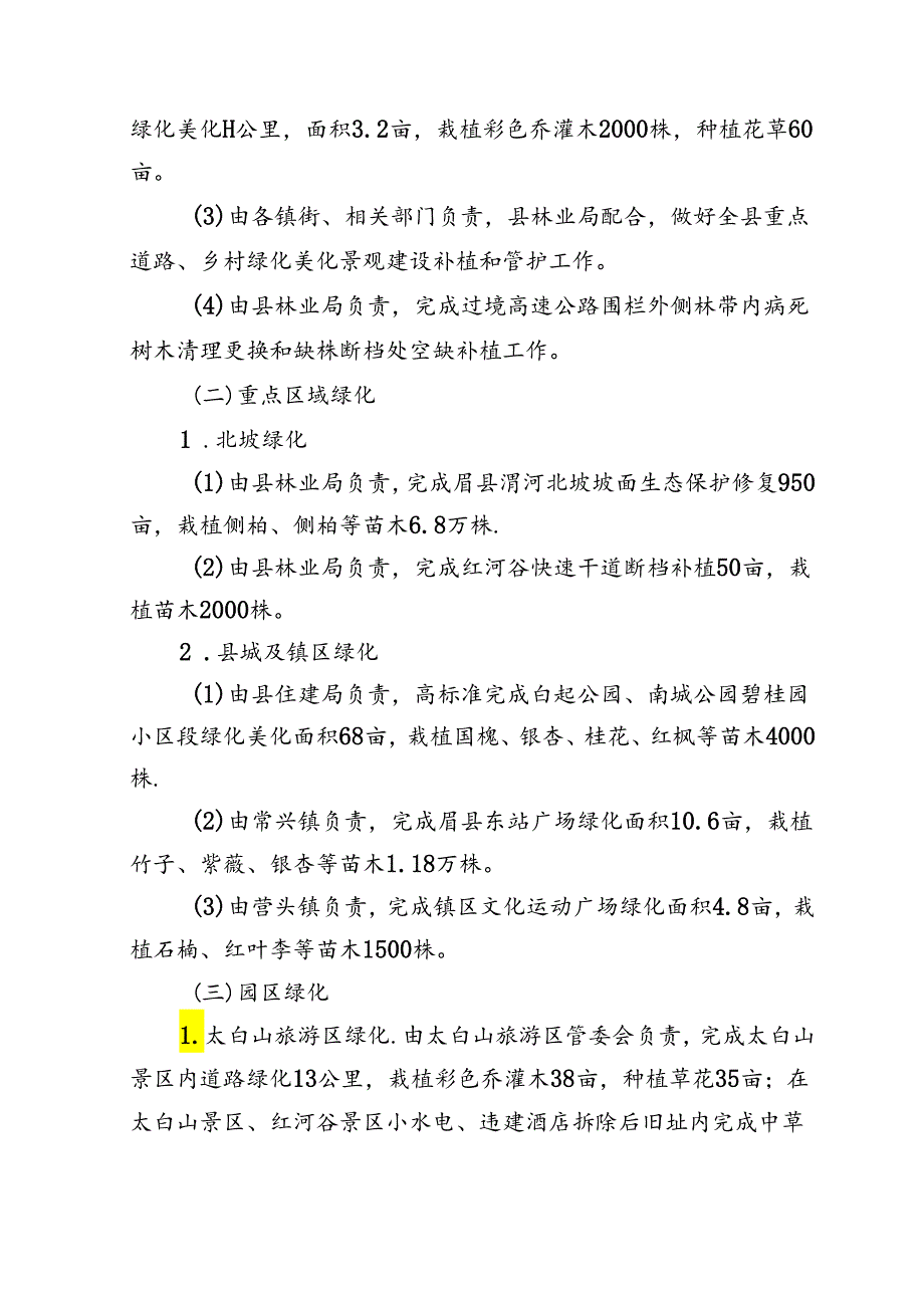 眉县2023年国土绿化建设实施方案.docx_第2页