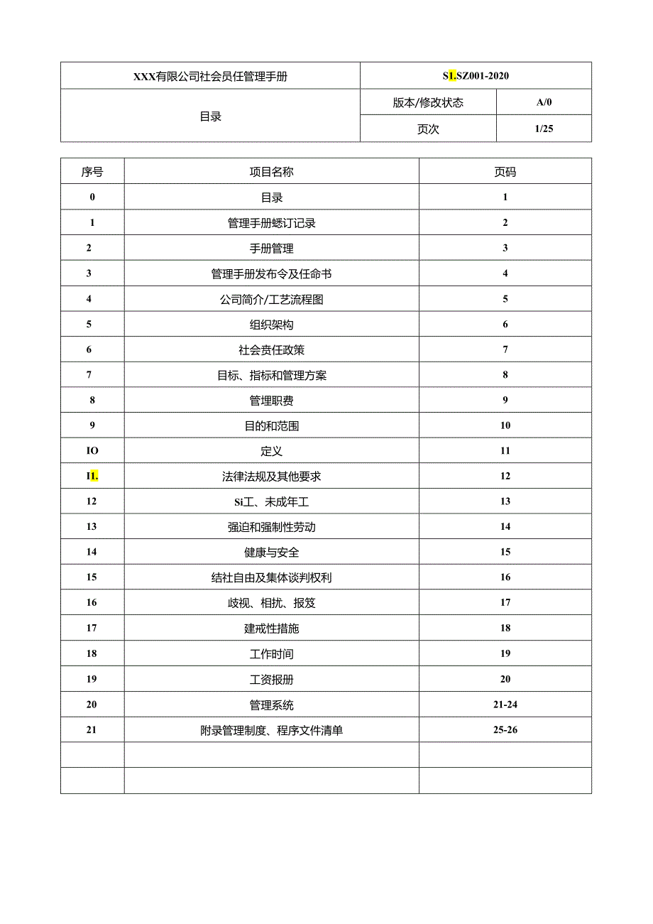 社会责任管理手册BSCI-SEDEX社会责任验厂人权验厂社会责任管理手册.docx_第3页