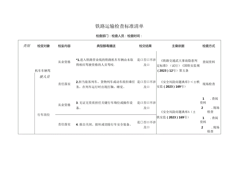 铁路运输检查标准清单.docx_第1页