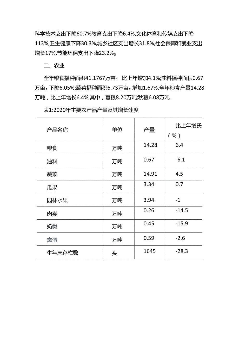 西安市长安区2020年国民经济和社会发展统计公报.docx_第2页