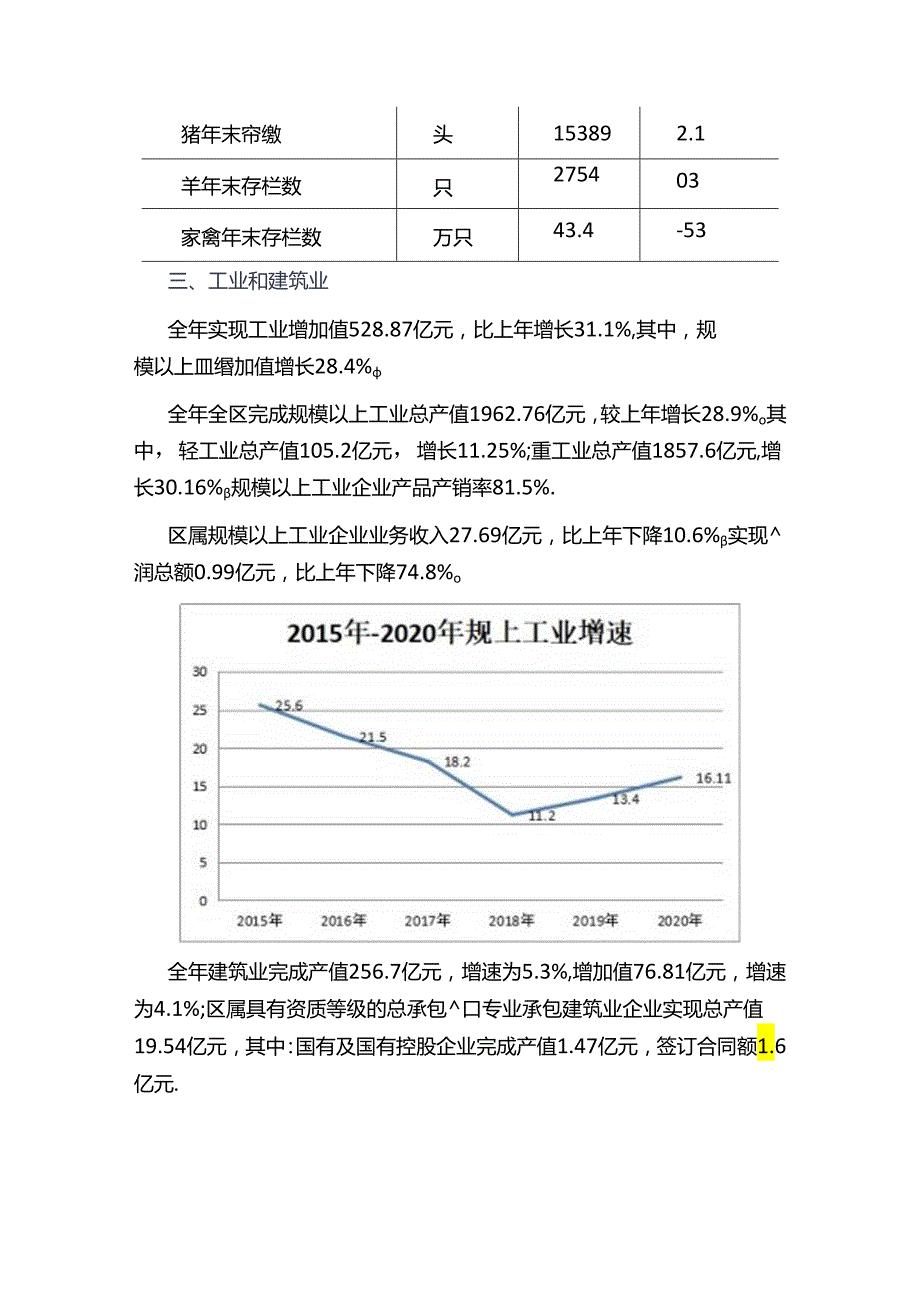 西安市长安区2020年国民经济和社会发展统计公报.docx_第3页